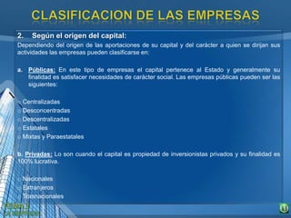 2. Según el origen del capital:
Dependiendo del origen de las aportaciones de su capital y del carácter a quien se dirijan sus
actividades las empresas pueden clasificarse en:
a. Públicas: En este tipo de empresas el capital pertenece al Estado y generalmente su
finalidad es satisfacer necesidades de carácter social. Las empresas públicas pueden ser las
siguientes:
o Centralizadas
o Desconcentradas
o Descentralizadas
o Estatales
o Mixtas y Paraestatales
b. Privadas: Lo son cuando el capital es propiedad de inversionistas privados y su finalidad es
100% lucrativa.
o Nacionales
o Extranjeros
o Trasnacionales
 