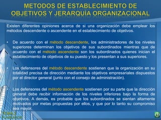 Existen diferentes opiniones acerca de si una organización debe emplear los
métodos descendente o ascendente en el establecimiento de objetivos.
• De acuerdo con el método descendente, los administradores de los niveles
superiores determinan los objetivos de sus subordinados mientras que de
acuerdo con el método ascendente son los subordinados quienes inician el
establecimiento de objetivos de su puesto y los presentan a sus superiores.
• Los defensores del método descendente sostienen que la organización en su
totalidad precisa de dirección mediante los objetivos empresariales dispuestos
por el director general (junto con el consejo de administración).
• Los defensores del método ascendente sostienen por su parte que la dirección
general debe recibir información de los niveles inferiores bajo la forma de
objetivos. A demás, es probable que los subordinados se sientan altamente
motivados por metas propuestas por ellos, y que por lo tanto su compromiso
sea mayor.
 