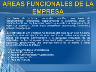 Las áreas de actividad, conocidas también como áreas de
responsabilidad, funcionales, departamentos o divisiones, están en
relación directa con las funciones básicas que realiza la empresa a fin de
lograr sus objetivos. Dichas áreas comprenden actividades, funciones y
labores homogéneas.
La efectividad de una empresa no depende del éxito de un área funcional
específica; sino del ejercicio de una coordinación balanceada entre las
etapas del proceso administrativo y la adecuada realización de las
actividades de las principales áreas funcionales, mismas que son las
siguientes, generalmente una empresa consta de al menos 5 áreas
funcionales básicas de trabajo.
 Área de Mercadeo o Mrcadotecnia
 Área de Produccion
 Área de Administración y Operaciones
 Área de producción
 Área de finanzas
 