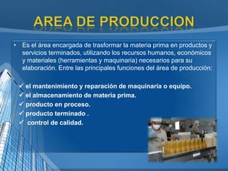 • Es el área encargada de trasformar la materia prima en productos y
servicios terminados, utilizando los recursos humanos, económicos
y materiales (herramientas y maquinaria) necesarios para su
elaboración. Entre las principales funciones del área de producción:
 el mantenimiento y reparación de maquinaria o equipo.
 el almacenamiento de materia prima.
 producto en proceso.
 producto terminado .
 control de calidad.
 