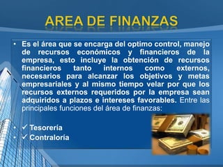 • Es el área que se encarga del optimo control, manejo
de recursos económicos y financieros de la
empresa, esto incluye la obtención de recursos
financieros tanto internos como externos,
necesarios para alcanzar los objetivos y metas
empresariales y al mismo tiempo velar por que los
recursos externos requeridos por la empresa sean
adquiridos a plazos e intereses favorables. Entre las
principales funciones del área de finanzas:
•  Tesorería
•  Contraloría
 