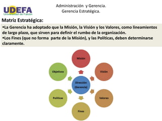 Administración y Gerencia.
Gerencia Estratégica.
Matriz Estratégica:
La Gerencia ha adoptado que la Misión, la Visión y los Valores, como lineamientos
de largo plazo, que sirven para definir el rumbo de la organización.
Los Fines (que no forma parte de la Misión), y las Políticas, deben determinarse
claramente.
 