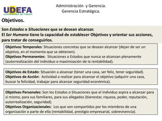 Administración y Gerencia.
Gerencia Estratégica.
Objetivos.
Son Estados o Situaciones que se desean alcanzar.
El Ser Humano tiene la capacidad de establecer Objetivos y orientar sus acciones,
para tratar de conseguirlos.
Objetivos Temporales: Situaciones concretas que se desean alcanzar (dejan de ser un
objetivo, en el momento que se obtienen).
Objetivos Permanentes: Situaciones o Estados que nunca se alcanzan plenamente
(autorrealización del individuo o maximización de la rentabilidad).
Objetivos de Estado: Situación a alcanzar (tener una casa, ser feliz, tener seguridad).
Objetivos de Acción: Actividad a realizar para alcanzar el objetivo (adquirir una casa,
buscar la felicidad, trabajar para alcanzar seguridad económica).
Objetivos Personales: Son los Estados o Situaciones que el individuo aspira a alcanzar para
si mismo, para sus familiares, para sus allegados (bienestar, riqueza, poder, reputación,
autorrealización, seguridad).
Objetivos Organizacionales: Los que son compartidos por los miembros de una
organización o parte de ella (rentabilidad, prestigio empresarial, sobrevivencia).
 
