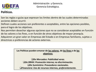 Administración y Gerencia.
Gerencia Estratégica.
Políticas.
Son las reglas o guías que expresan los limites dentro de las cuales determinadas
acciones deben ocurrir.
Definen cuales acciones son preferentes o aceptables, entre las opciones posibles,
para el logro de los objetivos.
Nos permiten desechar algunas opciones que no se consideran aceptables en función
de los valores o los fines, o en función de otros objetivos de mayor jerarquía.
Adquieren un gran valor en Empresas del Estado o en Empresas familiares, sujetas a
directrices o preferencias de actores externos.
Las Políticas pueden emanar de los valores, de los fines o de los
objetivos:
De Mercadeo: Publicidad veraz.
De RRHH: Promoción interna; no discriminación.
De Suministro: Proveedores nacionales.
Financiera: Uso de recursos internos, preferentemente.
 