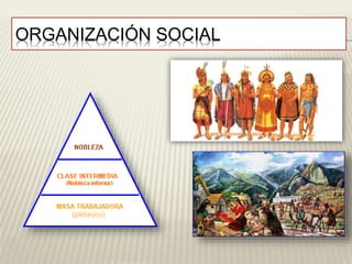 ORGANIZACIÓN SOCIAL 
 