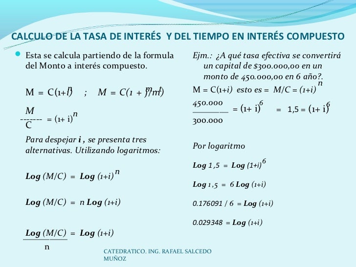 Calculadora de interes compuesto forex