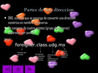 Partes de una direccion DNS, sistema que se encarga de convertir una dirección numérica en nombre y viceversa. Se compone de cuatro octetos (grupo de números) separados por puntos. Ejemplo:   foreigner.class.udg.mx Nombre del servidor es el grupo de maquinas que forman un dominio Dominio que hace referencia a la Universidad de Guadalajara Dominio que hace referencia a México 