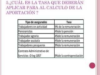 5.¿CUÁL ES LA TASA QUE DEBERÁN APLICAR PARA AL CALCULO DE LA APORTACIÓN ? 