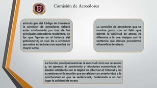 artículo 900 del Código de Comercio
la comisión de acreedores deberá
estar conformada por tres de los
principales acreedores residentes, de
los que figuren en el balance del
peticionario; lo cual da a entender
que estos acreedores son aquellos de
mayor suma.
La comisión de acreedores que se
nombra junto con el fallo que
admite la solicitud de atraso es
diferente a la que designa con la
sentencia que declara procedente
el beneficio de atraso.
La función principal examinar la solicitud como sus recaudos
y, en general, el patrimonio y relaciones económicas del
deudor solicitante con el objeto de informar al Tribunal y los
acreedores en la reunión que se celebre con anterioridad a la
oportunidad en que se sentenciará, declarando o no con
lugar la solicitud de atraso
Comisión de Acreedores
 