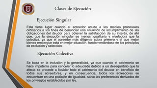 Clases de Ejecución
Ejecución Singular
Esta tiene lugar cuando el acreedor acude a los medios procesales
ordinarios a los fines de denunciar una situación de incumplimiento de las
obligaciones del deudor para obtener la satisfacción de su interés, de ahí
que, que la ejecución singular es menos igualitaria y niveladora que la
colectiva, ya que el acreedor más diligente cobra primero y el que mejor
bienes embargue está en mejor situación, fundamentándose en los principios
de exclusión y selección.
Se basa en la inclusión y la generalidad, ya que cuando el patrimonio se
hace impotente para cancelar lo adeudado debido a un desequilibrio que lo
afecta se procede a liquidar todo el patrimonio del deudor en beneficio de
todos sus acreedores, y en consecuencia, todos los acreedores se
encuentran en una posición de igualdad, salvo las preferencias derivadas de
los privilegios establecidos por ley.
Ejecución Colectiva
 