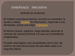 ENSEÑANZA INICIATIVA
centrado en el alumno
El maestro escucha al alumno, sucinta su curiosidad, le
ayuda a utilizar fuentes de información, responde a sus
demandas, busca una mejor motivación
El alumno busca, organiza, luego estudia, aprende (a
menudo de manera próxima a lo que es la enseñanza
programada).
El saber está ligado a las necesidades de la vida, del
entorno (la estructura propia de ese saber pasa a un
segundo plano).

 