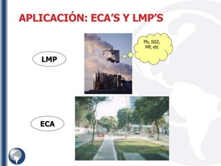 APLICACIÓN: ECA’S Y LMP’S
ECA
LMP
Pb, SO2,
MP, etc
 
