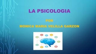LA PSICOLOGIA
POR
MONICA MARIA VELILLA GARZON
 