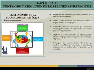 DIAPOSITIVAS - PLANEACION ESTRATEGICA EMPRESARIAL.ppt
