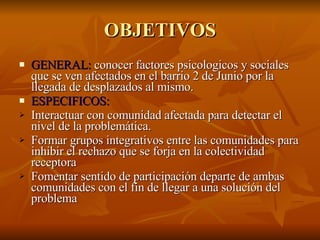 OBJETIVOS GENERAL:  conocer factores psicologicos y sociales que se ven afectados en el barrio 2 de Junio por la llegada de desplazados al mismo. ESPECIFICOS:  Interactuar con comunidad afectada para detectar el nivel de la problemática. Formar grupos integrativos entre las comunidades para inhibir el rechazo que se forja en la colectividad receptora Fomentar sentido de participación departe de ambas comunidades con el fin de llegar a una solución del problema  