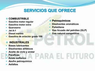  COMBUSTRIBLE
 Gasolina motor regular
 Gasolina motor extra
 Queroseno
 Jet A-1
 Diesel marino
 Gasolina de aviación grado 100
 INDUSTRIALES
 Bases lubricantes
 Disolventes alifáticos
 Aceite de ciclo y arotar
 Parafinas
 Ácido sulfúrico
 Azufre petroquímico
 Asfaltos
 Petroquímicos
 Disolventes aromáticos
 Polietileno
 Gas licuado del petróleo (GLP)
 Gas natural competitivo
 