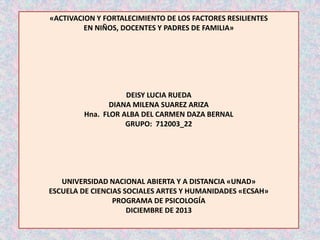 «ACTIVACION Y FORTALECIMIENTO DE LOS FACTORES RESILIENTES
EN NIÑOS, DOCENTES Y PADRES DE FAMILIA»

DEISY LUCIA RUEDA
DIANA MILENA SUAREZ ARIZA
Hna. FLOR ALBA DEL CARMEN DAZA BERNAL
GRUPO: 712003_22

UNIVERSIDAD NACIONAL ABIERTA Y A DISTANCIA «UNAD»
ESCUELA DE CIENCIAS SOCIALES ARTES Y HUMANIDADES «ECSAH»
PROGRAMA DE PSICOLOGÍA
DICIEMBRE DE 2013

 