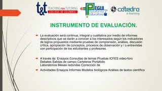 INSTRUMENTO DE EVALUACIÓN.
 La evaluación será continua, integral y cualitativa por medio de informes
descriptivos que se darán a conocer a los interesados según los indicadores
de logros propuestos mediante pruebas de comprensión, análisis, discusión
crítica, apropiación de conceptos, procesos de observación y / o entrevistas
con participación de los estudiantes y profesores.
 A través de: Ensayos Consultas de temas Pruebas ICFES video-foro
Debates Salidas de campo Carteleras Portafolio
Laboratorios Mesas redondas Corrección de
 Actividades Ensayos Informes Modelos biológicos Análisis de textos científico
 