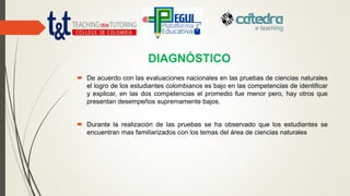DIAGNÓSTICO
 De acuerdo con las evaluaciones nacionales en las pruebas de ciencias naturales
el logro de los estudiantes colombianos es bajo en las competencias de identificar
y explicar, en las dos competencias el promedio fue menor pero, hay otros que
presentan desempeños supremamente bajos.
 Durante la realización de las pruebas se ha observado que los estudiantes se
encuentran mas familiarizados con los temas del área de ciencias naturales
 