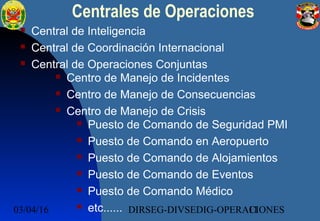 03/04/16 DIRSEG-DIVSEDIG-OPERACIONES11
Centrales de Operaciones
 Central de Inteligencia
 Central de Coordinación Internacional
 Central de Operaciones Conjuntas
 Centro de Manejo de Incidentes
 Centro de Manejo de Consecuencias
 Centro de Manejo de Crisis
 Puesto de Comando de Seguridad PMI
 Puesto de Comando en Aeropuerto
 Puesto de Comando de Alojamientos
 Puesto de Comando de Eventos
 Puesto de Comando Médico
 etc......
 