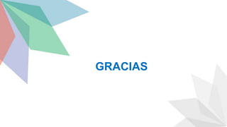 GRACIAS
 