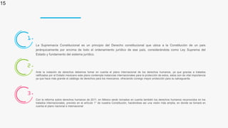 15
1.
La Supremacía Constitucional es un principio del Derecho constitucional que ubica a la Constitución de un país
jerárquicamente por encima de todo el ordenamiento jurídico de ese país, considerándola como Ley Suprema del
Estado y fundamento del sistema jurídico.
2.
Ante la violación de derechos debemos tomar en cuenta el plano internacional de los derechos humanos, ya que gracias a tratados
ratificados por el Estado mexicano este plano contempla instancias internacionales para la protección de estos, estos son de vital importancia
ya que hace más grande el catálogo de derechos para los mexicanos, ofreciendo consigo mayor protección para su salvaguarda.
3.
Con la reforma sobre derechos humanos de 2011, en México serán tomados en cuenta también los derechos humanos reconocidos en los
tratados internacionales, previsto en el artículo 1° de nuestra Constitución, haciéndose así una visión más amplia, en donde se tomará en
cuenta el plano nacional e internacional
 