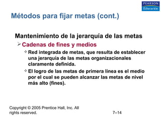 Copyright © 2005 Prentice Hall, Inc. All
rights reserved. 7–14
Métodos para fijar metas (cont.)
• Mantenimiento de la jerarquía de las metas
Cadenas de fines y medios
 Red integrada de metas, que resulta de establecer
una jerarquía de las metas organizacionales
claramente definida.
 El logro de las metas de primera línea es el medio
por el cual se pueden alcanzar las metas de nivel
más alto (fines).
 