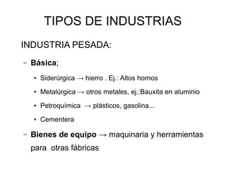 TIPOS DE INDUSTRIAS
INDUSTRIA PESADA:
–   Básica;
    ●   Siderúrgica → hierro . Ej.: Altos hornos
    ●   Metalúrgica → otros metales, ej.:Bauxita en aluminio
    ●   Petroquímica → plásticos, gasolina...
    ●   Cementera

–   Bienes de equipo → maquinaria y herramientas
    para otras fábricas
 