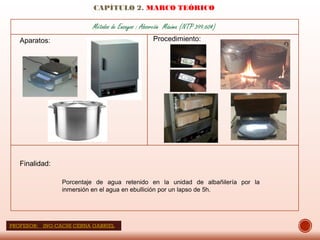 CAPÍTULO 2. MARCO TEÓRICO
Métodos de Ensayos : Absorción Máxima (NTP 399.604)
Aparatos: Procedimiento:
Finalidad:
Porcentaje de agua retenido en la unidad de albañilería por la
inmersión en el agua en ebullición por un lapso de 5h.
PROFESOR: ING:CACHI CERNA GABRIEL
 