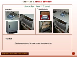CAPÍTULO 2. MARCO TEÓRICO
Métodos de Ensayos : Densidad (NTP 399.604)
Aparatos: Procedimiento:
Finalidad:
Cantidad de masa contenida en una unidad de volumen
PROFESOR: ING:CACHI CERNA GABRIEL
 