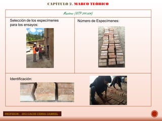 CAPÍTULO 2. MARCO TEÓRICO
Muestreo (NTP 399.604)
Identificación:
Selección de los especímenes
para los ensayos:
Número de Especímenes:
PROFESOR: ING:CACHI CERNA GABRIEL
 