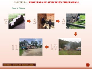 CAPÍTULO 4. PROPUESTA DE APLICACIÓN PROFESIONAL
Proceso de Elaboración
PROFESOR: ING:CACHI CERNA GABRIEL
 