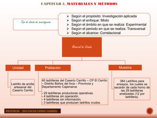CAPÍTULO 5. MATERIALES Y MÉTODOS
Tipo de diseño de investigación
 Según el propósito: Investigación aplicada
 Según el enfoque: Mixto
 Según el ámbito en que se realiza: Experimental
 Según el periodo en que se realiza: Transversal
 Según el alcance: Correlacional
Material de Estudio
Unidad
Ladrillo de arcilla
artesanal del
Caserío Cerrilo
Población
40 ladrilleras del Caserío Cerrillo – CP El Cerrilo
– Distrito Baños del Inca – Provincia y
Departamento Cajamarca:
- 29 ladrilleras productoras operativas.
- 4 ladrilleras sin operación.
- 4 ladrilleras sin información.
- 3 ladrilleras que producen ladrillos crudos.
Muestra
384 Ladrillos para
ensayos, los cuales se
sacarán de cada horno de
las 29 ladrilleras
analizadas (12 por
ladrillera).
PROFESOR: ING:CACHI CERNA GABRIEL
 