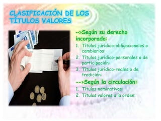 -->Según su derecho
incorporado:
1. Títulos jurídico-obligacionales o
cambiarios:
2. Títulos jurídico-personales o de
participación:
3. Títulos jurídico-reales o de
tradición:
-->Según la circulación:
1. Títulos nominativos:
2. Títulos valores a la orden:
CLASIFICACIÓN DE LOS
TÍTULOS VALORES
 