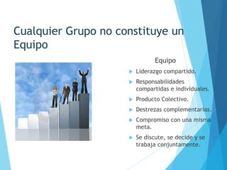 Cualquier Grupo no constituye un
Equipo
Equipo
 Liderazgo compartido.
 Responsabilidades
compartidas e individuales.
 Producto Colectivo.
 Destrezas complementarias.
 Compromiso con una misma
meta.
 Se discute, se decide y se
trabaja conjuntamente.
 
