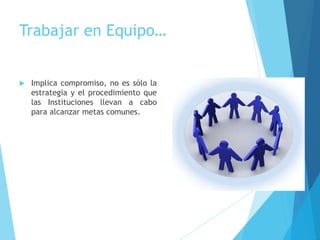 Trabajar en Equipo…
 Implica compromiso, no es sólo la
estrategia y el procedimiento que
las Instituciones llevan a cabo
para alcanzar metas comunes.
 
