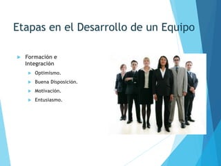 Etapas en el Desarrollo de un Equipo
 Formación e
Integración
 Optimismo.
 Buena Disposición.
 Motivación.
 Entusiasmo.
 