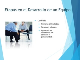 Etapas en el Desarrollo de un Equipo
 Conflicto
 Primeras dificultades.
 Tensiones y Roces.
 Aparecen las
diferencias de
carácter y
personalidad.
 