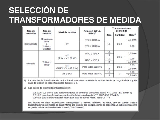 Diapositivas transformadores-de-medición-y-protección