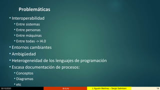 30/10/2020 BI & AI 14J. Agustín Martínez – Sergio Salimbeni
Problemáticas
• Interoperabilidad
• Entre sistemas
• Entre personas
• Entre máquinas
• Entre todas -> I4.0
• Entornos cambiantes
• Ambigüedad
• Heterogeneidad de los lenguajes de programación
• Escasa documentación de procesos:
• Conceptos
• Diagramas
• etc
 