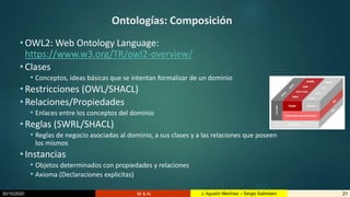 30/10/2020 BI & AI 21J. Agustín Martínez – Sergio Salimbeni
Ontologías: Composición
• OWL2: Web Ontology Language:
https://www.w3.org/TR/owl2-overview/
• Clases
• Conceptos, ideas básicas que se intentan formalizar de un dominio
• Restricciones (OWL/SHACL)
• Relaciones/Propiedades
• Enlaces entre los conceptos del dominio
• Reglas (SWRL/SHACL)
• Reglas de negocio asociadas al dominio, a sus clases y a las relaciones que poseen
los mismos
• Instancias
• Objetos determinados con propiedades y relaciones
• Axioma (Declaraciones explicitas)
 