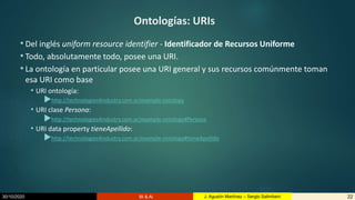 30/10/2020 BI & AI 22J. Agustín Martínez – Sergio Salimbeni
Ontologías: URIs
• Del inglés uniform resource identifier - Identificador de Recursos Uniforme
• Todo, absolutamente todo, posee una URI.
• La ontología en particular posee una URI general y sus recursos comúnmente toman
esa URI como base
• URI ontología:
http://technologies4industry.com.ar/example-ontology
• URI clase Persona:
http://technologies4industry.com.ar/example-ontology#Persona
• URI data property tieneApellido:
http://technologies4industry.com.ar/example-ontology#tieneApellido
 