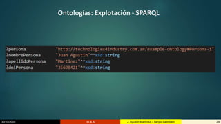 30/10/2020 BI & AI 29J. Agustín Martínez – Sergio Salimbeni
Ontologías: Explotación - SPARQL
 