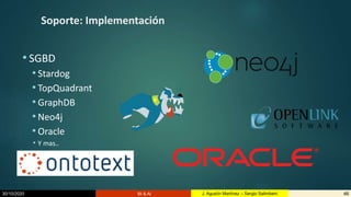 30/10/2020 BI & AI 46J. Agustín Martínez – Sergio Salimbeni
Soporte: Implementación
•SGBD
• Stardog
• TopQuadrant
• GraphDB
• Neo4j
• Oracle
• Y mas..
 