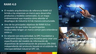 30/10/2020 BI & AI 6J. Agustín Martínez – Sergio Salimbeni
 El modelo arquitectónico de referencia RAMI 4.0
brinda a las empresas un marco para desarrollar
productos y modelos comerciales. Es un mapa
tridimensional que muestra cómo abordar el
despliegue de Industria 4.0 de manera estructurada.
 Uno de los principales objetivos de RAMI 4.0 es
asegurarse de que todos los participantes
involucrados tengan un marco común para entenderse
entre sí.
 En relación con esta actividad, la OPC Foundation y
FieldComm Group tienen una iniciativa para crear una
especificación del modelo de información de
dispositivos de automatización de procesos (PA-DIM)
independiente del protocolo basada en el estándar de
interoperabilidad industrial OPC UA.
RAMI 4.0
 