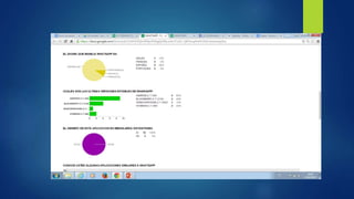 Diapositivas  whatsapp