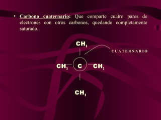 • Carbono  cuaternario: Que comparte cuatro pares de
electrones con otros carbonos, quedando completamente
saturado.

CH 3
C U A T E R N A R I O

CH 3

C

CH 3

CH 3

 