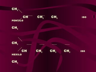 CH 3
CH
PENTILO
 

CH 2

CH 2

ISO

CH 3

CH 3
CH
HEXILO
 

CH 3

CH 2

CH 2

CH 2

ISO

 