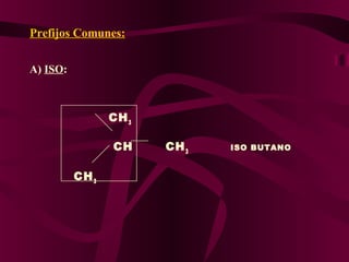 Prefijos Comunes:
A) ISO:

CH 3
CH
 

CH 3

CH 3

ISO BUTANO

 