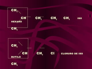 CH 3
CH
HEXANO
 

CH 2

CH 2

CH 3

ISO

CH 3

CH 3
CH
BUTILO
 

CH 3

CH 2

Cl

CLORURO DE ISO

 